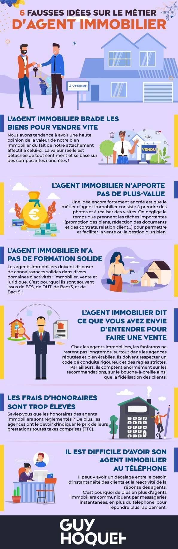 Infographie08 V2 les fausses idées agent immo