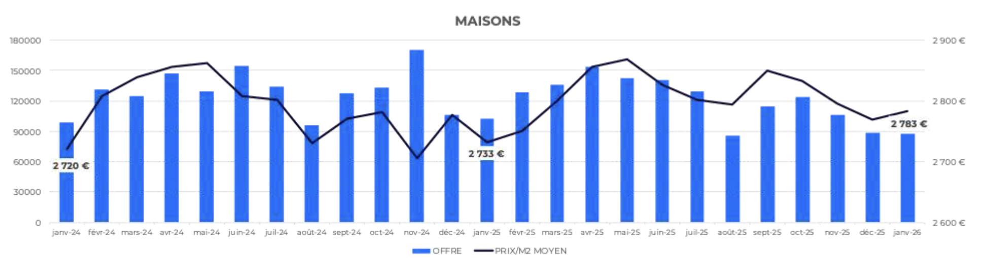 Capture d’écran 2026 02 27 à 16.43.19