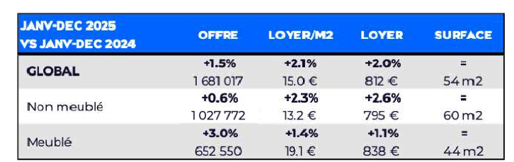 Capture d’écran 2026 02 27 à 16.51.16
