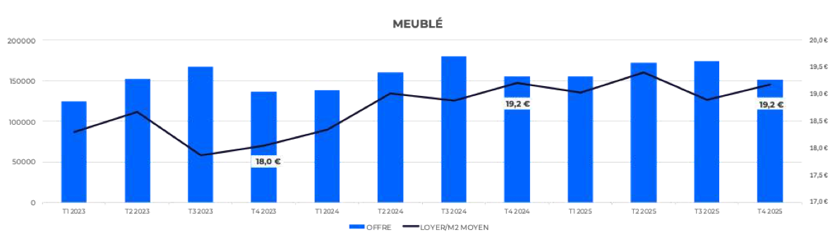 Capture d’écran 2026 02 27 à 16.53.55